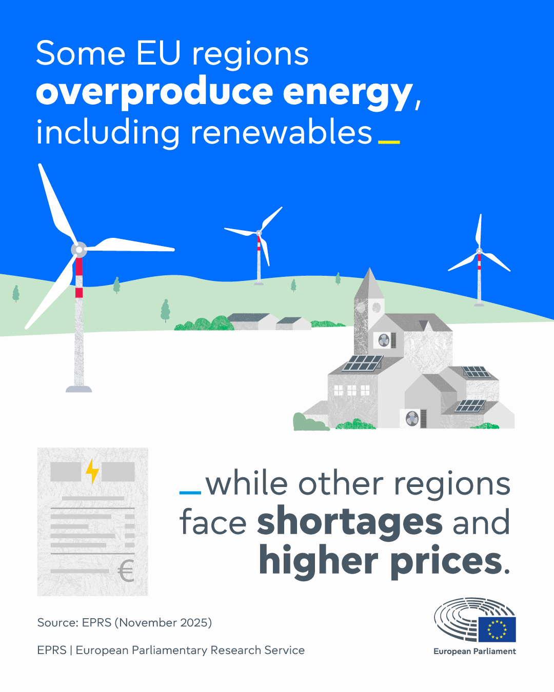 European grids package: Lessons learnt from the implementation of the TEN E framework